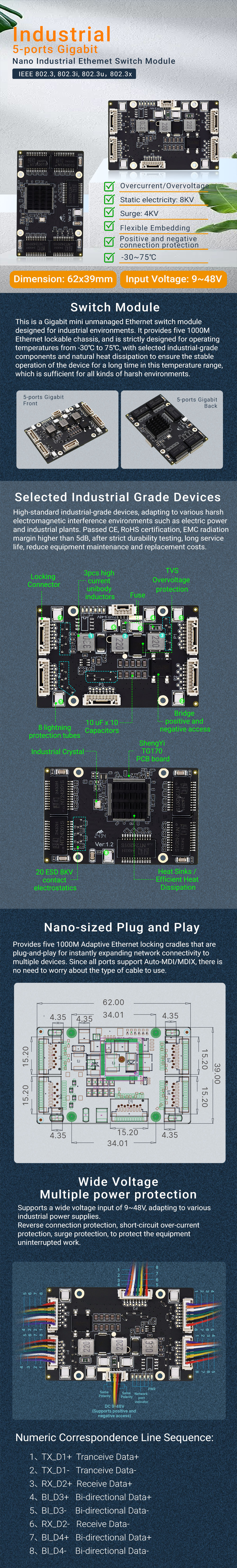  YN-IES10501-A 5-ports Gigabit Nano Industrial Ethernet Switch Module