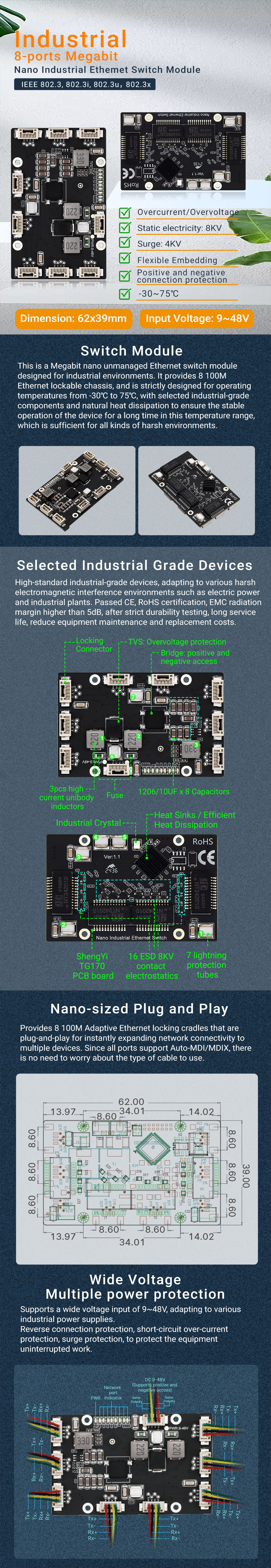  YN-IES10501 10/100Mbps Nano Industrial Ethernet Switch Module