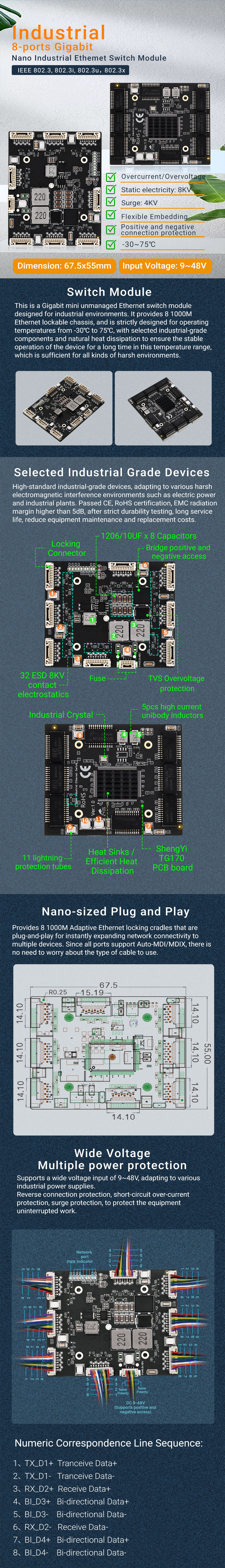  YN-IES10801-A 8 10/100/1000Mbps Nano Industrial Ethernet Switch Module