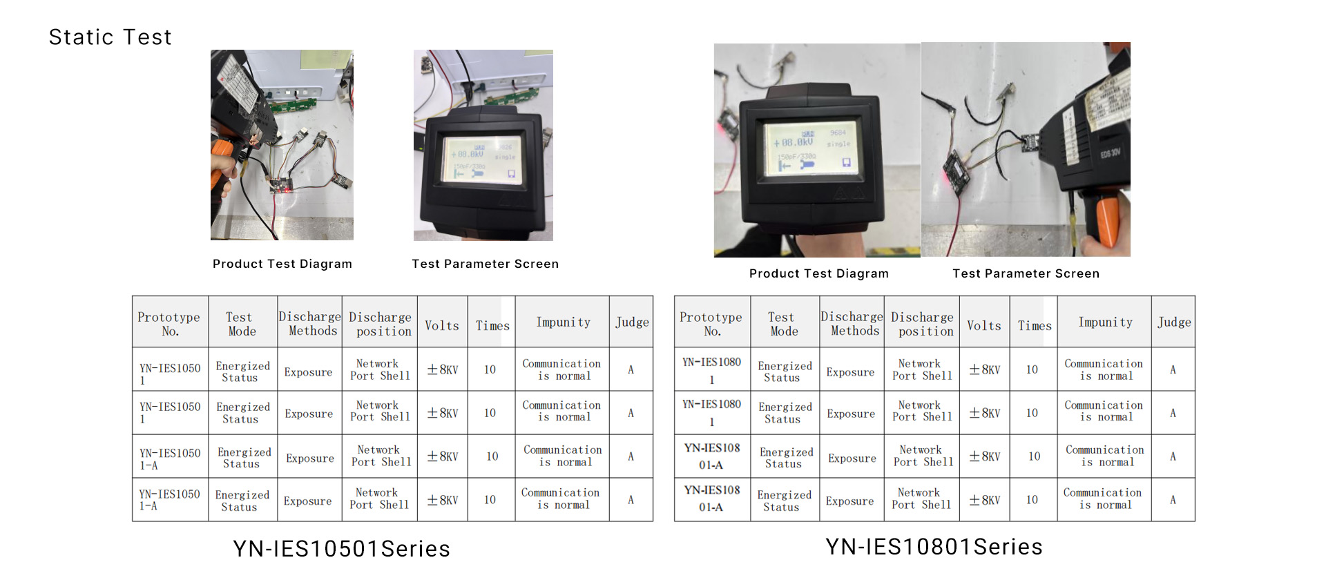 Compact and excellent, facilitating industrial connectivity