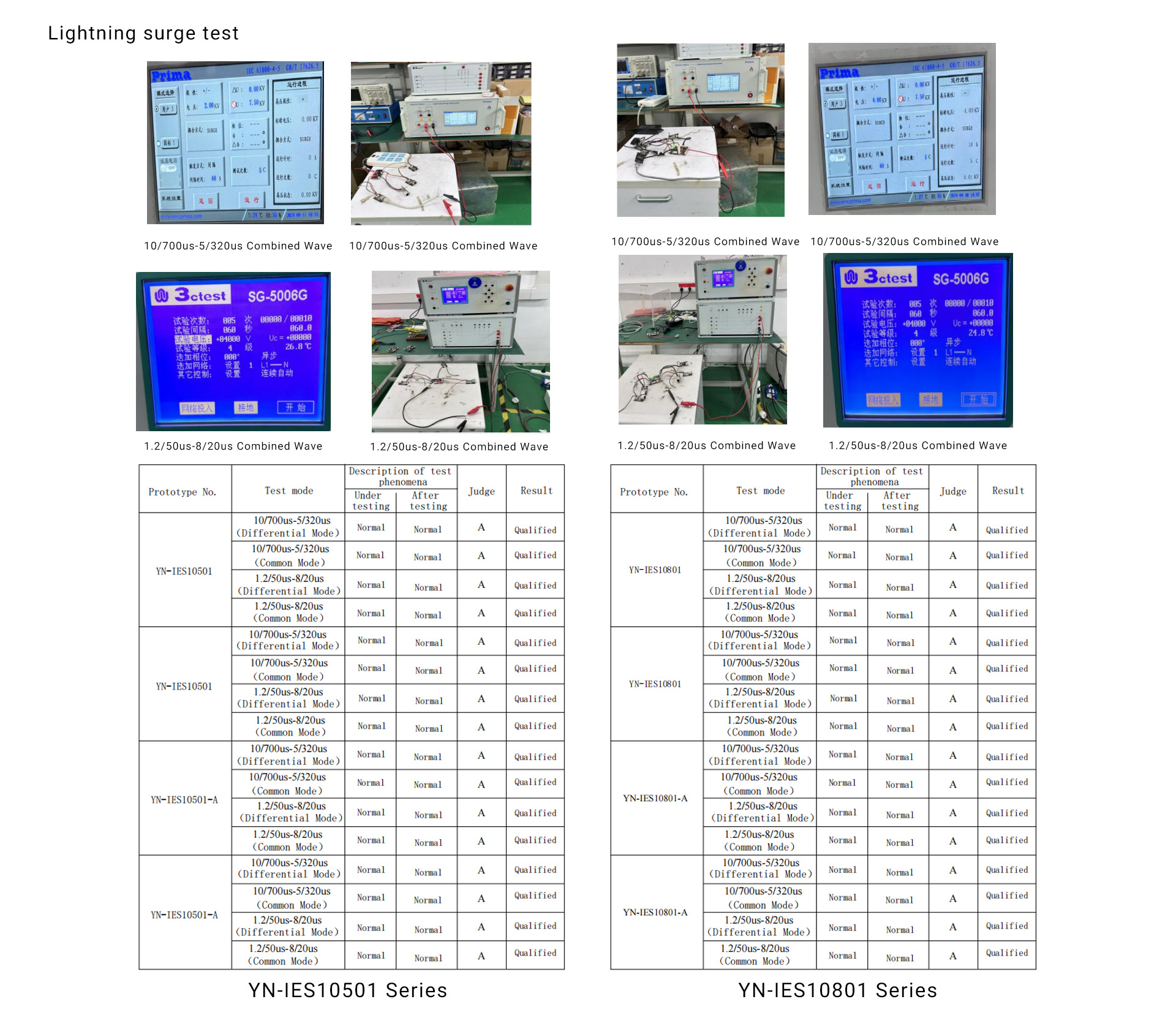 Compact and excellent, facilitating industrial connectivity