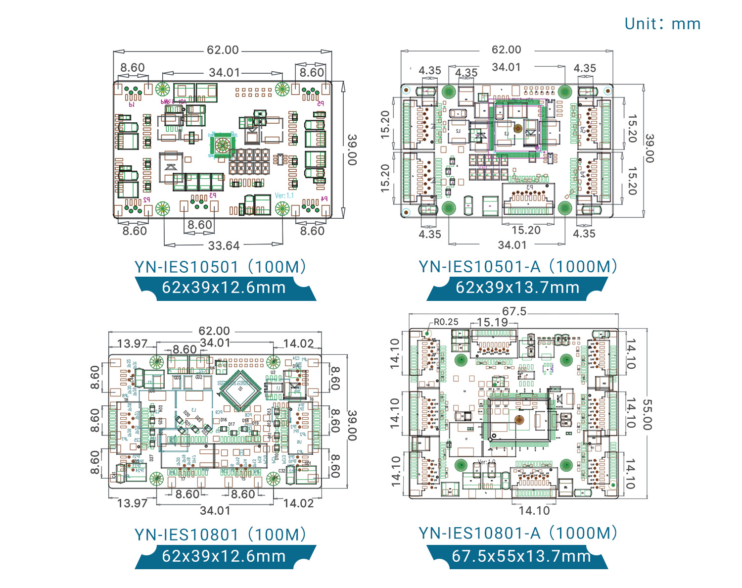 Compact and excellent, facilitating industrial connectivity