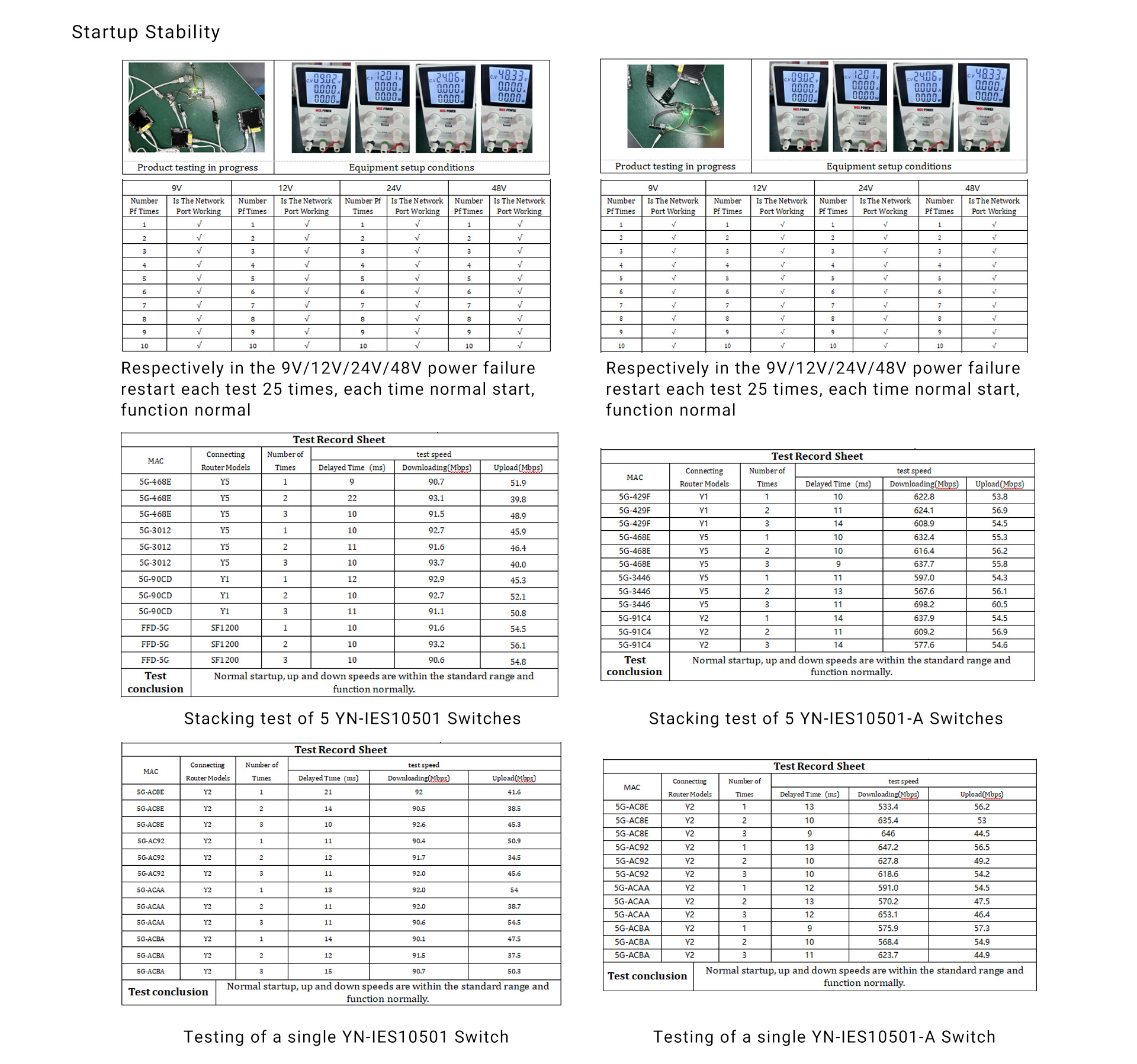 Compact and excellent, facilitating industrial connectivity