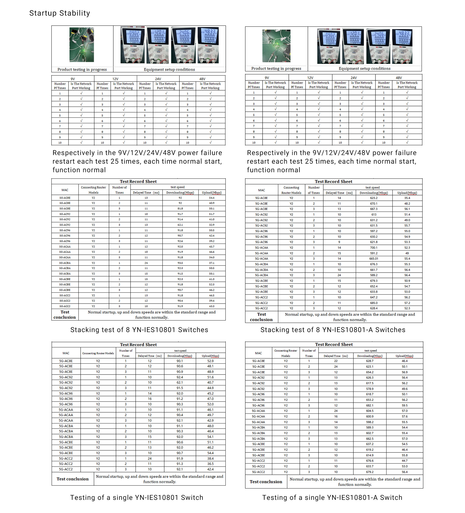 Compact and excellent, facilitating industrial connectivity