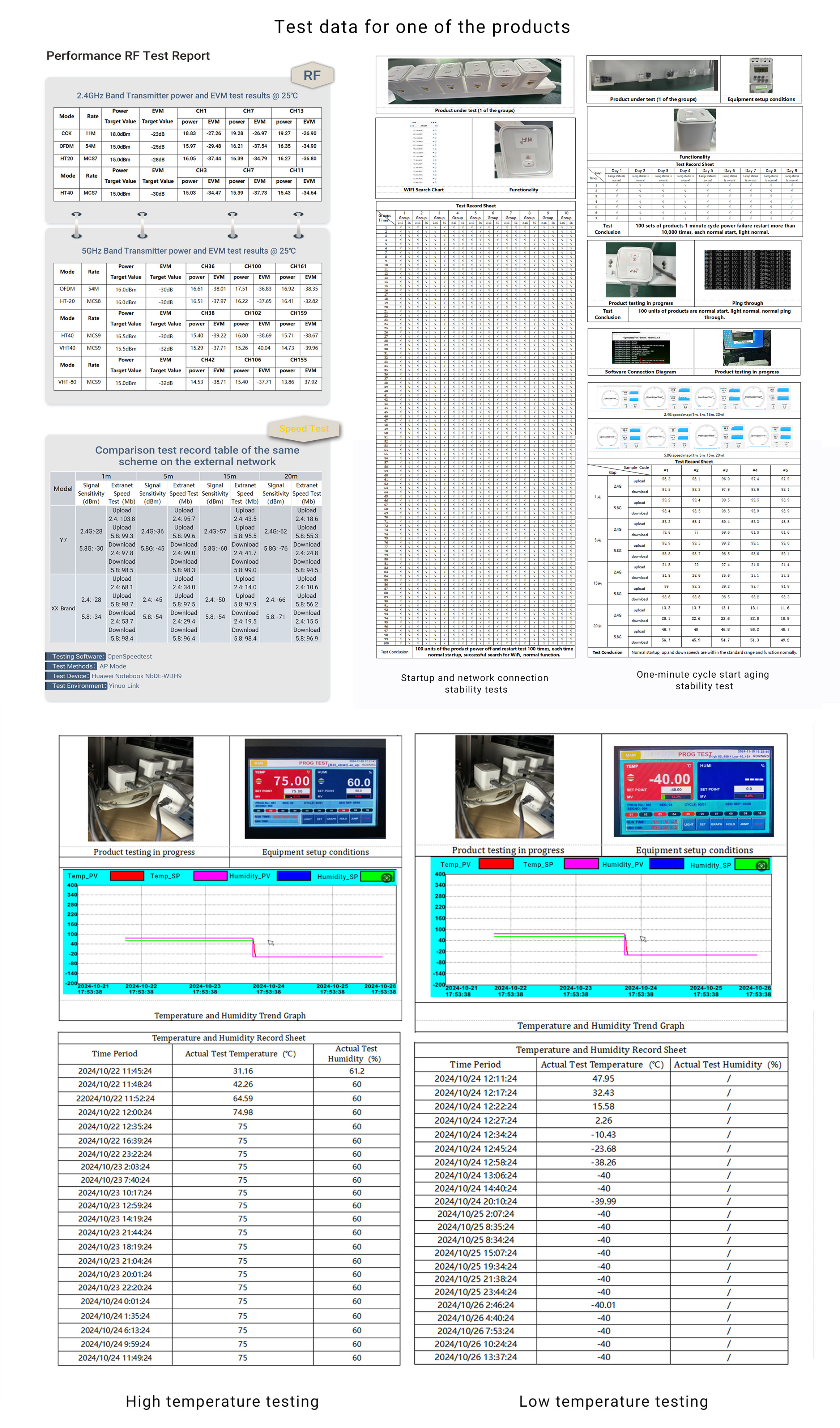 2024 in Review & 2025 Blueprint （一）