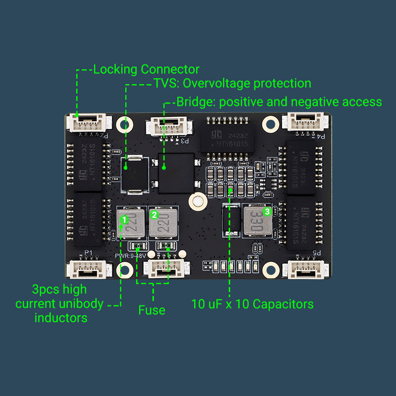  YN-IES10501-V2 5 10/100Mbps Nano Industrial Ethernet Switch Module