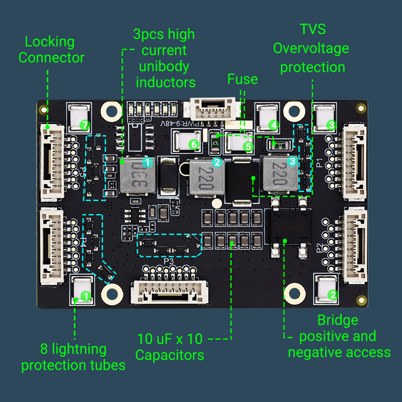  YN-IES10501-A 5 10/100/1000Mbps Nano Industrial Ethernet Switch Module