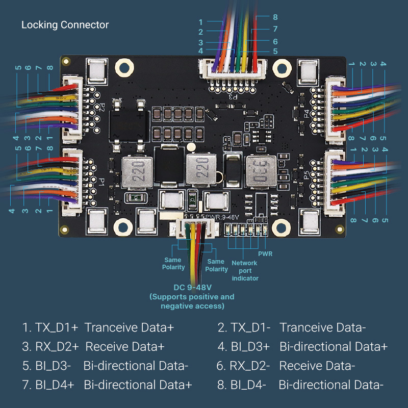  YN-IES10501-A 5 10/100/1000Mbps Nano Industrial Ethernet Switch Module