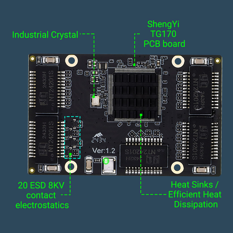  YN-IES10501-A 5 10/100/1000Mbps Nano Industrial Ethernet Switch Module