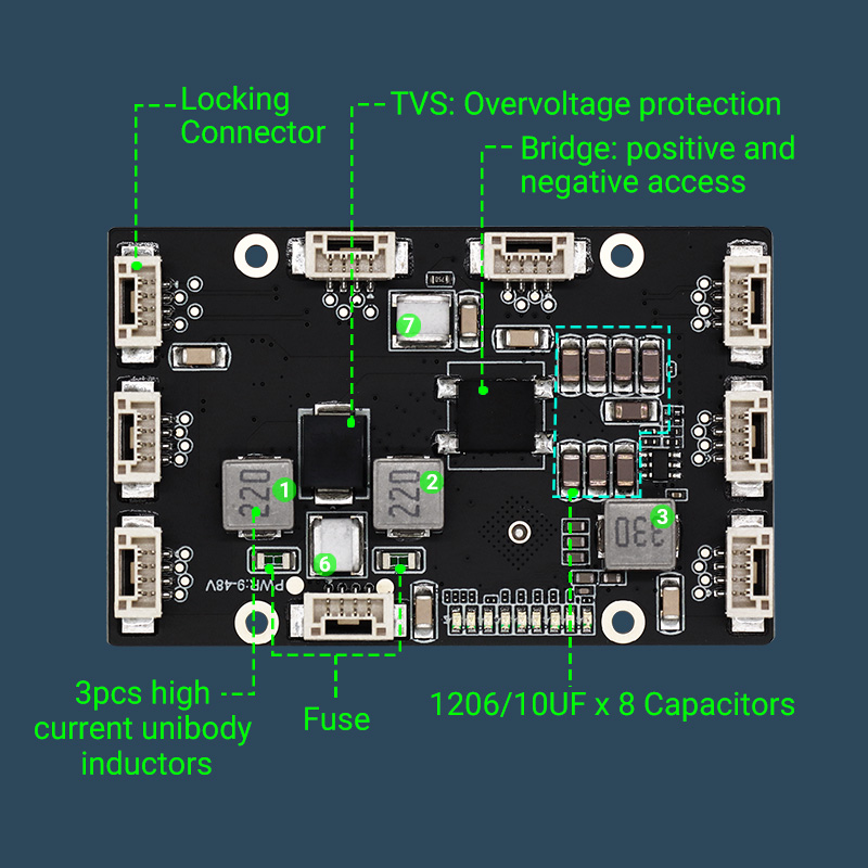  YN-IES10801 10/100Mbps Nano Industrial Ethernet Switch Module