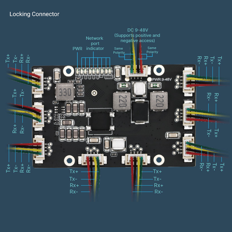  YN-IES10801 10/100Mbps Nano Industrial Ethernet Switch Module