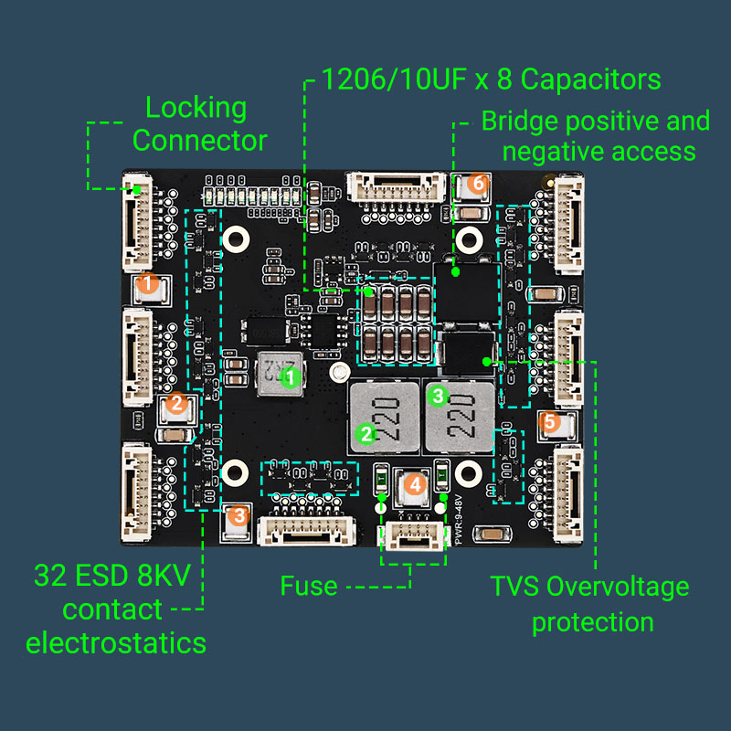  YN-IES10801-A 8 10/100/1000Mbps Nano Industrial Ethernet Switch Module