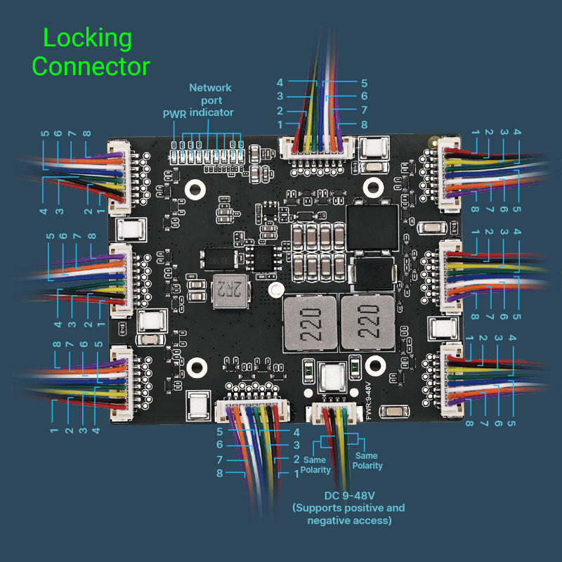  YN-IES10801-A 8 10/100/1000Mbps Nano Industrial Ethernet Switch Module