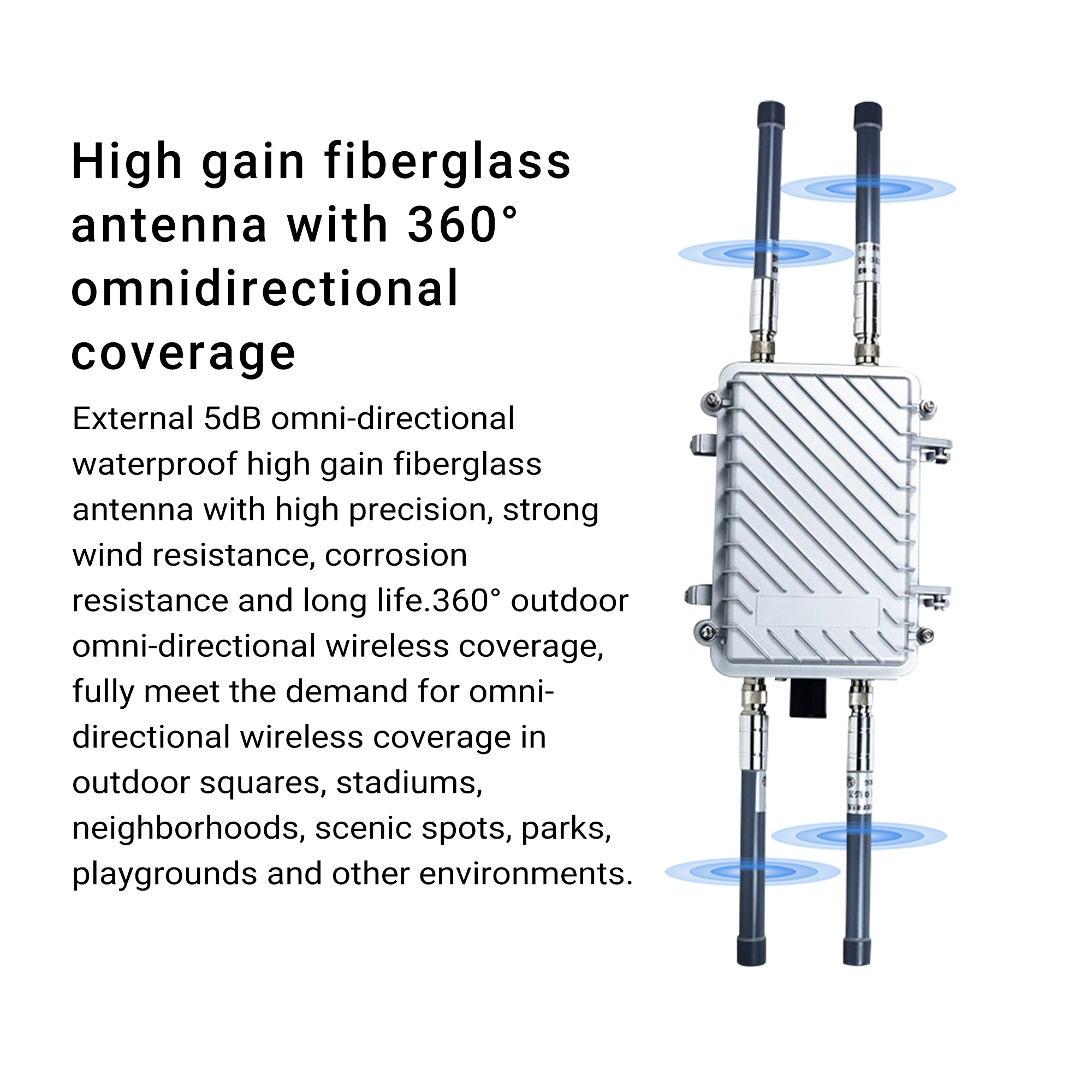 YN-CPE02 High Power Outdoor 4G WiFi CPE